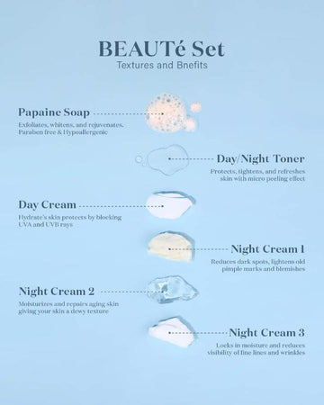 Regular Set (2 Sizes, See Options)